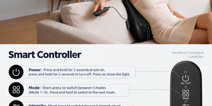 Ergonomic Walking Massage Lumbar Pillow with Soothing Heat and Adjustable Intensity for Home Sofa Relaxation and Back Comfort (Heating Pack Version) Tyack eCommerce Solutions