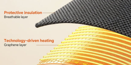 Graphene Heated Hooded Poncho Blanket – USB-Powered Wearable Shawl for Office, Home, Outdoor, and Travel with 3 Adjustable Temperature Settings and Soft Cotton Blend Fabric (Black)