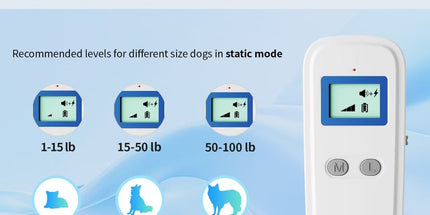 Static Pet Training Mat with Rechargeable Magnetic Controller for Cats and Dogs – Waterproof, Flexible, and Washable Indoor Deterrent Pad for Sofa, Bed, Couch, Kitchen Counter, and Doorway Area Restriction Training (12*60in) Tyack eCommerce Solutions