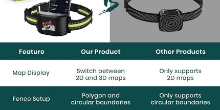 GPS Smart Pet Fence Training Collar with Wireless Boundary Control, Bluetooth App Customization, and Rechargeable Battery for Outdoor Dog Training and Safety (Black) Tyack eCommerce Solutions