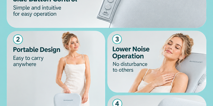 Wireless Multi-Zone Back and Lumbar Massager with Ergonomic Curved Design for Home Office Travel and Full-Body Muscle Relaxation (Cream White) Tyack eCommerce Solutions