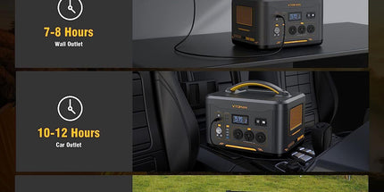 Jump 1000 1000W 1408Wh Power Station + 110W Solar Panel