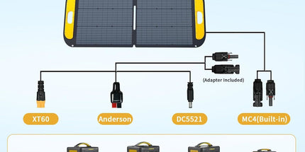 Jump 1000 1000W 1408Wh Power Station + 110W Solar Panel