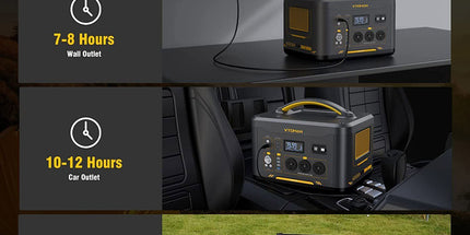Jump 1000X 1000W Solar Generator + 220W Panel AC/DC
