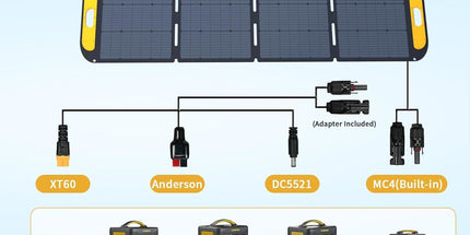 Jump 1000X 1000W Solar Generator + 220W Panel AC/DC