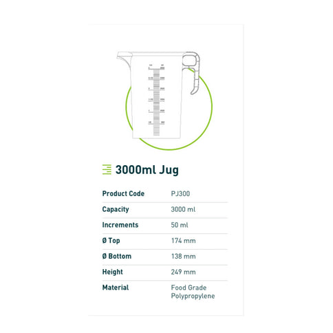 10x 3L Measuring Jug Clear Plastic Propylene Food Grade BPA 5 Pro-Jug