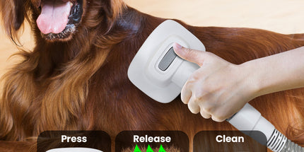Furtastic 8-in-1 Xl Pet Grooming Kit Vacuum Cleaner