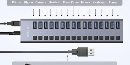 ACASIS HS-716MG USB 3.2 Gen2 10Gbps 12V/8A 16 Port USB-A + On/Off Switch with AC Power Adapter for PC & Laptop