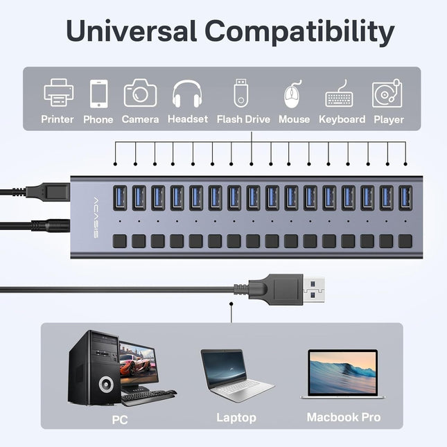 ACASIS HS-716MG USB 3.2 Gen2 10Gbps 12V/8A 16 Port USB-A + On/Off Switch with AC Power Adapter for PC & Laptop