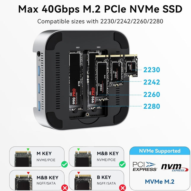ACASIS M001PRO 14-in-1 Mac Mini Docking Station USB4 40Gbps Dock Dual 4K60Hz DP NVMe SSD x 2, USB-A x 3, DP x 2, PD/SD/TF Built for High-Performance Workstations