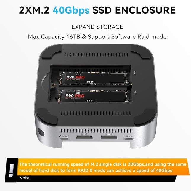 ACASIS M001PRO 14-in-1 Mac Mini Docking Station USB4 40Gbps Dock Dual 4K60Hz DP NVMe SSD x 2, USB-A x 3, DP x 2, PD/SD/TF Built for High-Performance Workstations