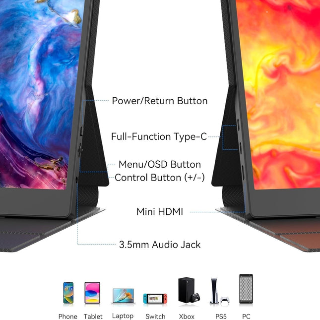 BENFEI 000451BK 15.6" FHD Portable Monitor USB-C HDMI IPS HDR Gaming Display w/ Speakers