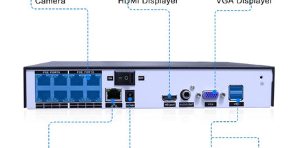 Hiseeu H5NVR-P8-612P 8CH 2MP/1080P PoE CCTV System (2TB HDD)