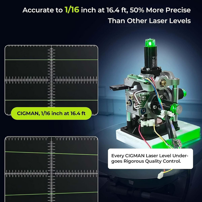 CIGMAN 16 Lines Green Laser Level 4×360° Self Leveling, Side LCD, CMS04