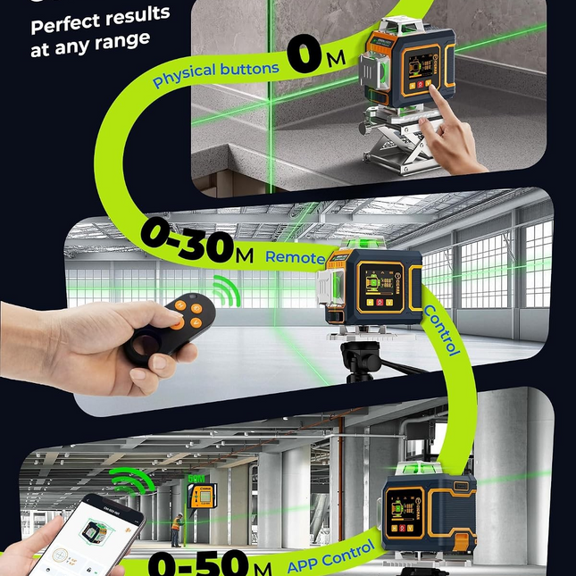 CIGMAN 16 Lines Green Laser Level 4×360° Self Leveling, Side LCD, CMS04