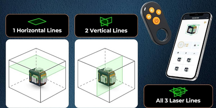 CIGMAN Gesture Control Laser Level with Side Screen Display, 3×360° Green CMS05