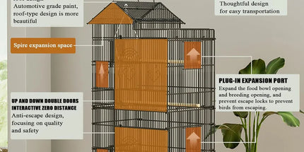 Parrot Cage Large Size Bird Cage Luxury Villa Style Metal Aviary for Pet Indoor
