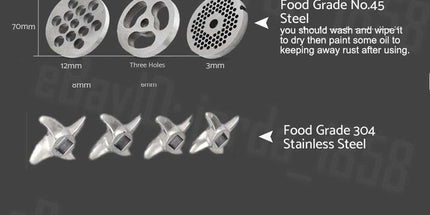 1.63HP Commercial Meat Mincer- Electric Grinder & Sausage Maker Filler 1200W