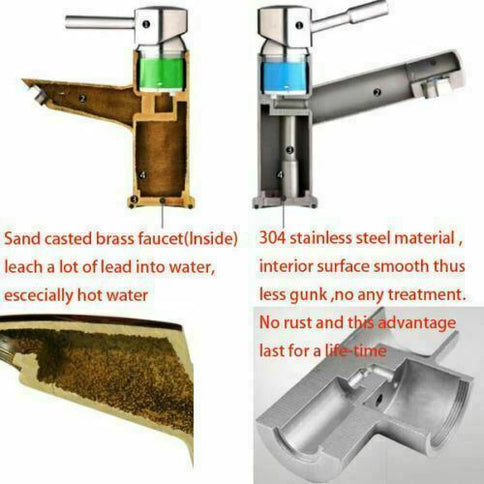2023 Brushed Brass Gold L shape 3 way filter water kitchen mixer tap