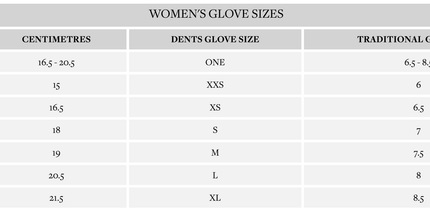 Dents Womens Leather Gloves w/ Button Detail Piped Cuff & Silk Feel Lining - Black/Berry - Small