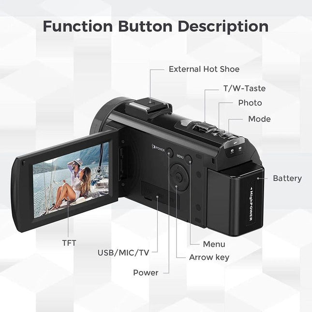 Digital HD Camera with Rotating Screen