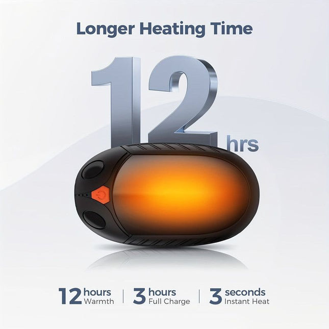 Smart Rechargeable Hand Warmers