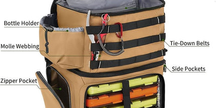 Fishing Tackle Backpack with Rod Holders & Cooler