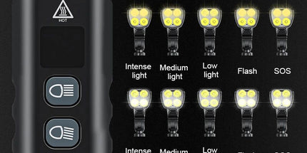 6400mAh USB Rechargeable Bike Light Black