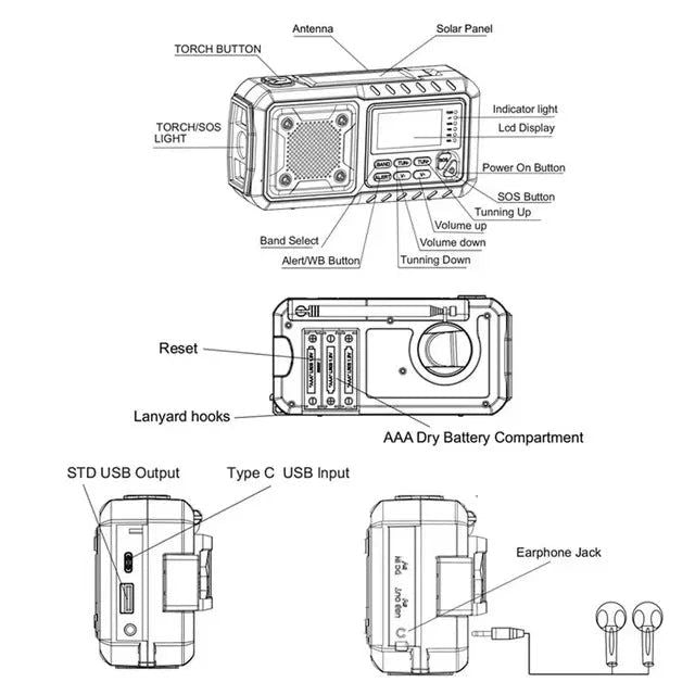 Emergency Hand Crank Solar Radio Yellow