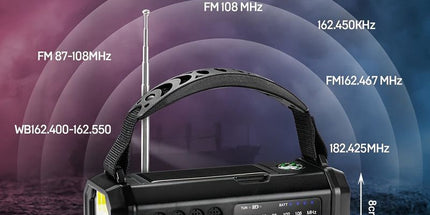 3-in-1 Gaming Headphones Wireless Wired Headset