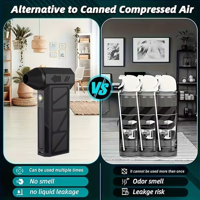 High-Speed Turbo Fan Portable Car Blower