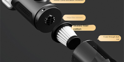 Black Wireless Stick Vacuum Cleaner with 14000Pa Suction, HEPA Filter & 350ml Water Tank for Wet Dry Cleaning, Ideal for Home Use