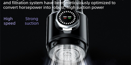 Black and Grey Cordless Handheld Vacuum Cleaner 17000Pa High Suction Portable Rechargeable 5 in 1 Car Home Cleaning Device Multi Function Dust Removal Tool Lightweight Easy Clean ECO MAX Modes