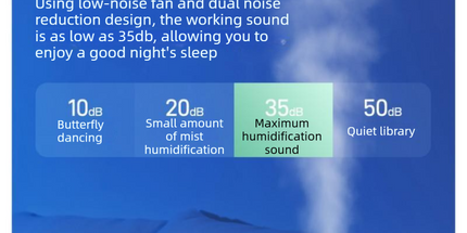 Blue 1.5L Ultrasonic Humidifier with 360° Rotating Mist Nozzle, Quiet Aroma Diffuser & 7-Color Night Light, ABS Desktop Air Moisturizer for Bedroom, Office & Home