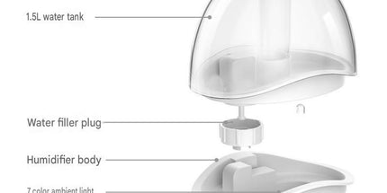 Blue 1.5L Ultrasonic Humidifier with 360° Rotating Mist Nozzle, Quiet Aroma Diffuser & 7-Color Night Light, ABS Desktop Air Moisturizer for Bedroom, Office & Home