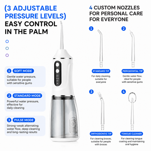 White Rechargeable Water Flosser Oral Irrigator with 3 Pressure Modes & 4 Nozzles - 380ml Detachable Tank, Type-C Charging, 0.6MM Fine Water Flow and 1600 Pulses Per Minute
