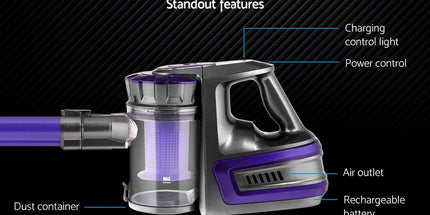 Devanti Stick Vacuum Cleaner Bagless Cordless 150W Purple
